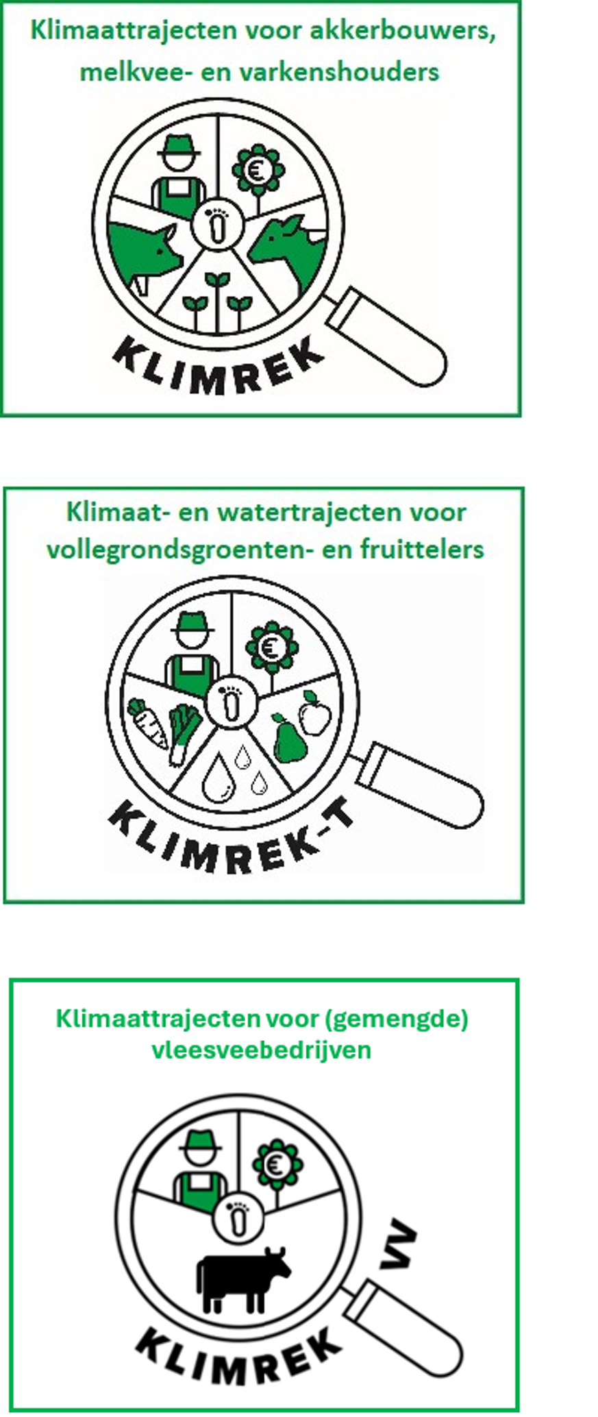 Klimrekprojecten